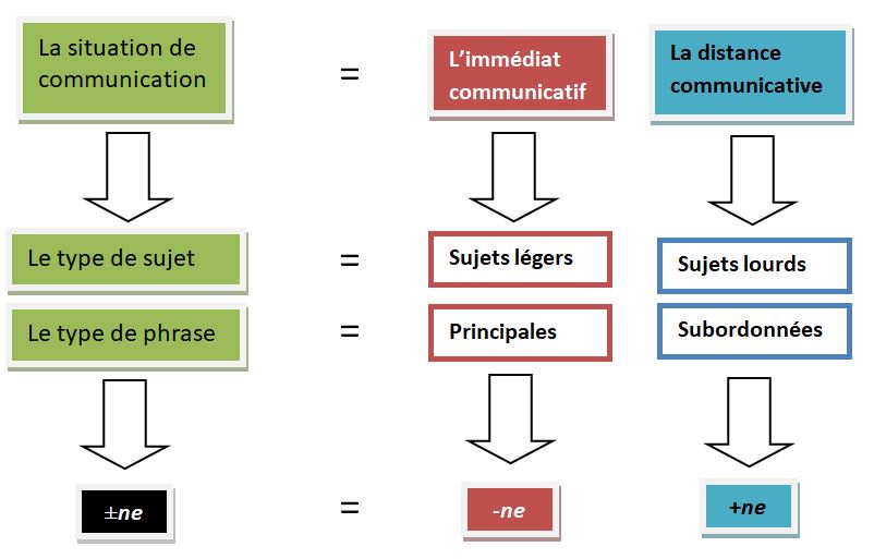 Tableau-13