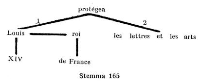 stemma 165